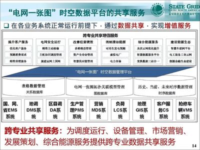 全球能源互联网视野下的电网一张图时空数据管理系统 支撑泛在电力物联网的关键创新